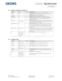PI7C9X440SLBFDEX Datasheet Page 15