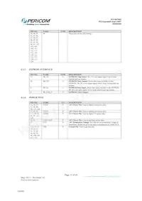 PI7C9X7952AFDE Datasheet Pagina 15
