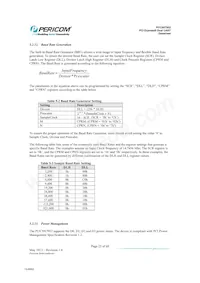 PI7C9X7952AFDE Datenblatt Seite 23