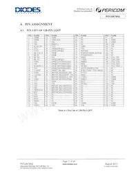 PI7C9X7952BFDEX-55 Datasheet Page 11