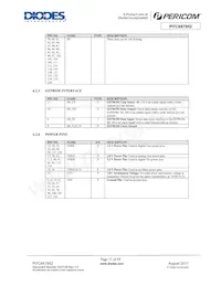 PI7C9X7952BFDEX-55 Datasheet Page 15