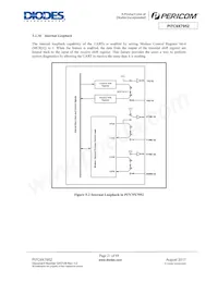 PI7C9X7952BFDEX-55 Datenblatt Seite 21