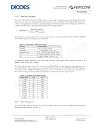 PI7C9X7952BFDEX-55數據表 頁面 23
