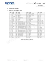 PI7C9X7954AFDE Datenblatt Seite 11