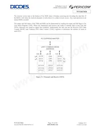 PI7C9X7954AFDE Datasheet Page 19