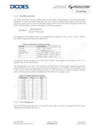 PI7C9X7954AFDE數據表 頁面 23