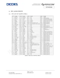 PI7C9X7958BNBE Datasheet Page 11