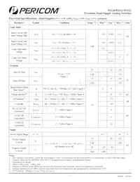 PS320CUAE Datasheet Page 3