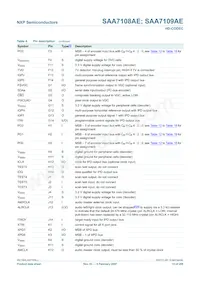 SAA7109AE/V1/G數據表 頁面 13