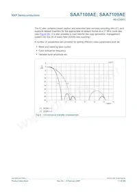 SAA7109AE/V1/G Datasheet Page 17