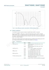 SAA7109AE/V1/G數據表 頁面 20