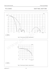 SAA7109E/V1 Datasheet Page 16