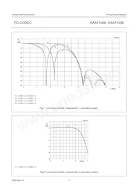 SAA7109E/V1 Datasheet Page 17