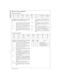 SCANPSC100FSC Datasheet Page 4