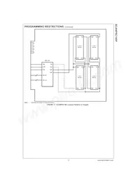 SCANPSC100FSC Datasheet Page 17