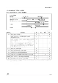 SERC816 Datasheet Page 15