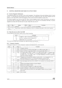 SERC816 Datasheet Pagina 16