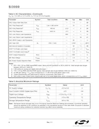 SI3000-KS Datasheet Page 6