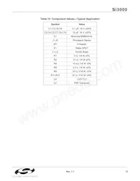 SI3000-KS Datasheet Pagina 13