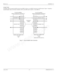 SPNY801113 Datasheet Page 21