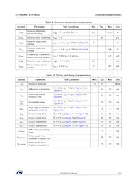 ST1480ACDR Datasheet Page 7