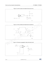 ST1480ACDR 데이터 시트 페이지 12