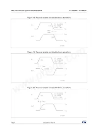 ST1480ACDR Datasheet Pagina 14