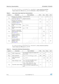 ST3243ECTR-E Datasheet Page 8