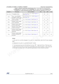 ST3485EIDT Datasheet Page 9
