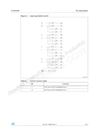 ST3DV520QTR Datasheet Page 3
