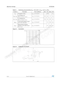 ST3DV520QTR Datasheet Page 6
