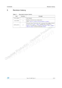 ST3DV520QTR Datasheet Page 9