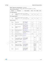 ST7540TR Datasheet Page 13