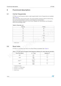 ST7540TR Datasheet Pagina 16