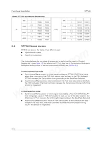 ST7540TR Datasheet Page 18