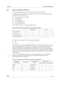 ST7540TR Datasheet Page 19