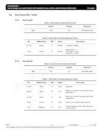STAC9251H5TAEA1XR Datasheet Page 23