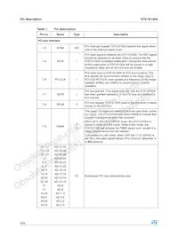 STE10/100A Datasheet Page 8