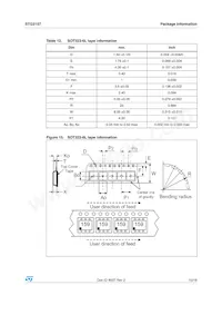 STG3157CTR Datasheet Pagina 15