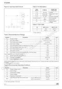 STG3680QTR Datasheet Page 2