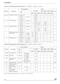 STG3699AUTR Datasheet Page 4