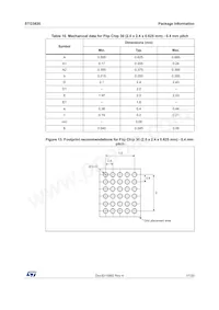 STG3820BJR Datasheet Page 17