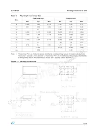 STG4159BJR Datasheet Pagina 13