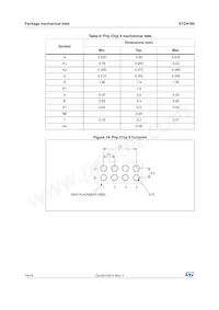 STG4160BJR Datasheet Page 14