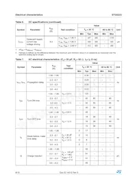 STG5223QTR Datasheet Page 8