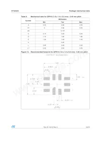 STG5223QTR Datasheet Page 15