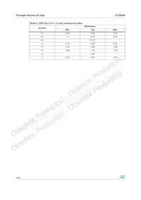 STG6384QTR Datasheet Pagina 16