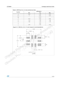 STG6684QTR Datenblatt Seite 19