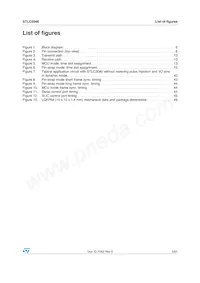 STLC5046 Datasheet Page 5