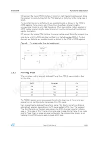 STLC5046 Datasheet Page 15